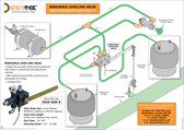 Erentek - Agricultural Air Braking, Hydraulic Braking and ... air bag dump valve schematic 